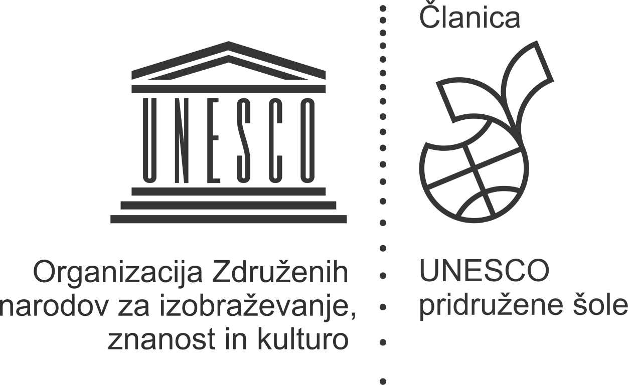 UNESCO pridružene šole