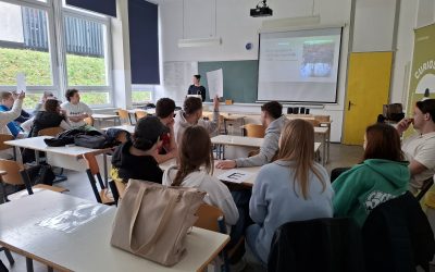 Projekt CURIOSOIL